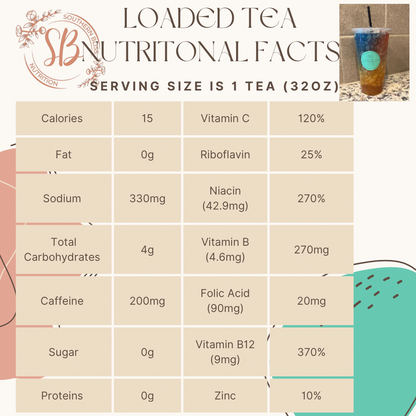 LOADED TEA DRY KITS